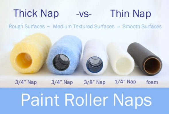 paint roller naps
